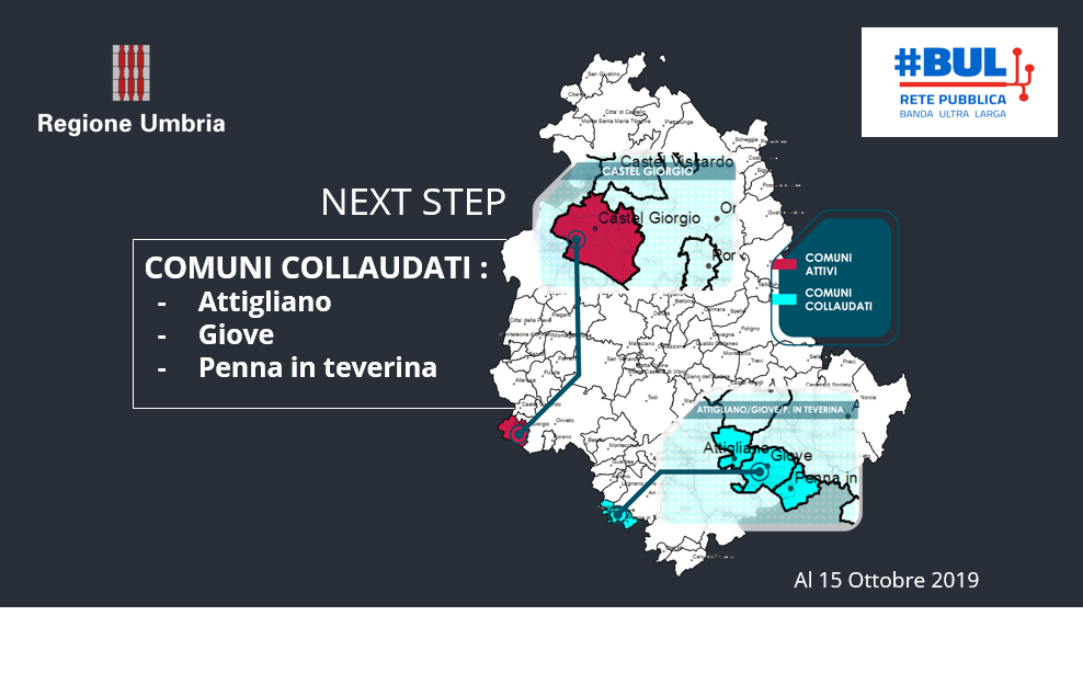 Comuni dove la Bul è attiva e collaudata al 15 ottobre 2019. Fonte Regione Umbria